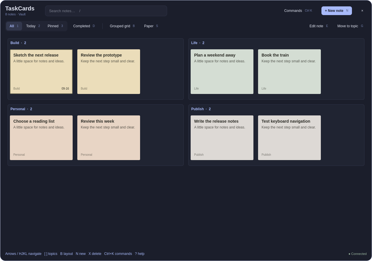 Grouped-grid layout — spatial topic groupings persisted separately from the task data.
